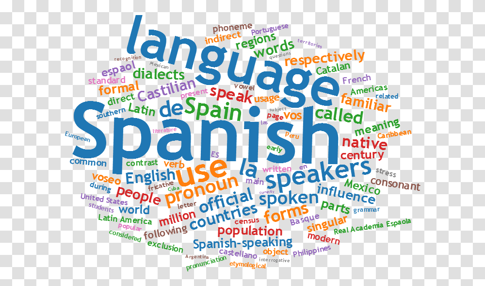 Spanish Language, Poster, Advertisement, Flyer, Paper Transparent Png