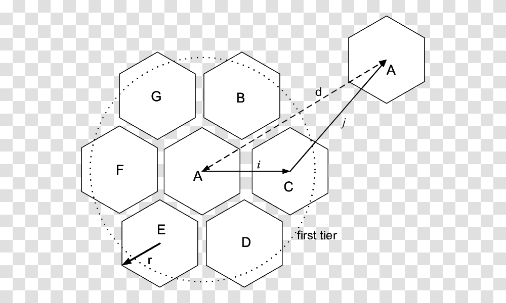 Spatial Frequency Reuse In A Fully Developed Hexagonal Hexagon Architecture Cellular Network, Number, Diagram Transparent Png
