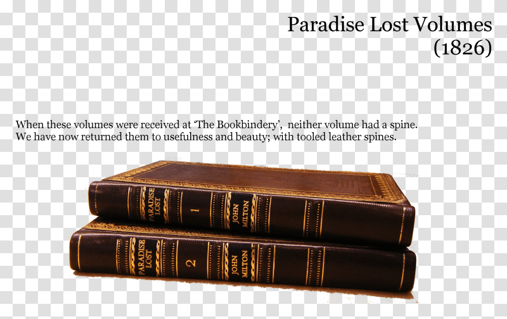 Specialist Repairs To Old Rare And Valuable Books Kids Paradise, Furniture, Novel, Bookcase, Indoors Transparent Png