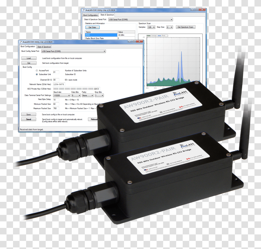Spectrum Analyzer Sensitive, Adapter, Machine, LCD Screen, Monitor Transparent Png