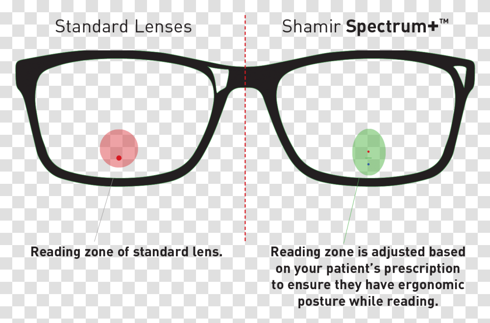 Spectrum Asset Image Plastic, Glasses, Accessories, Accessory, Plot Transparent Png