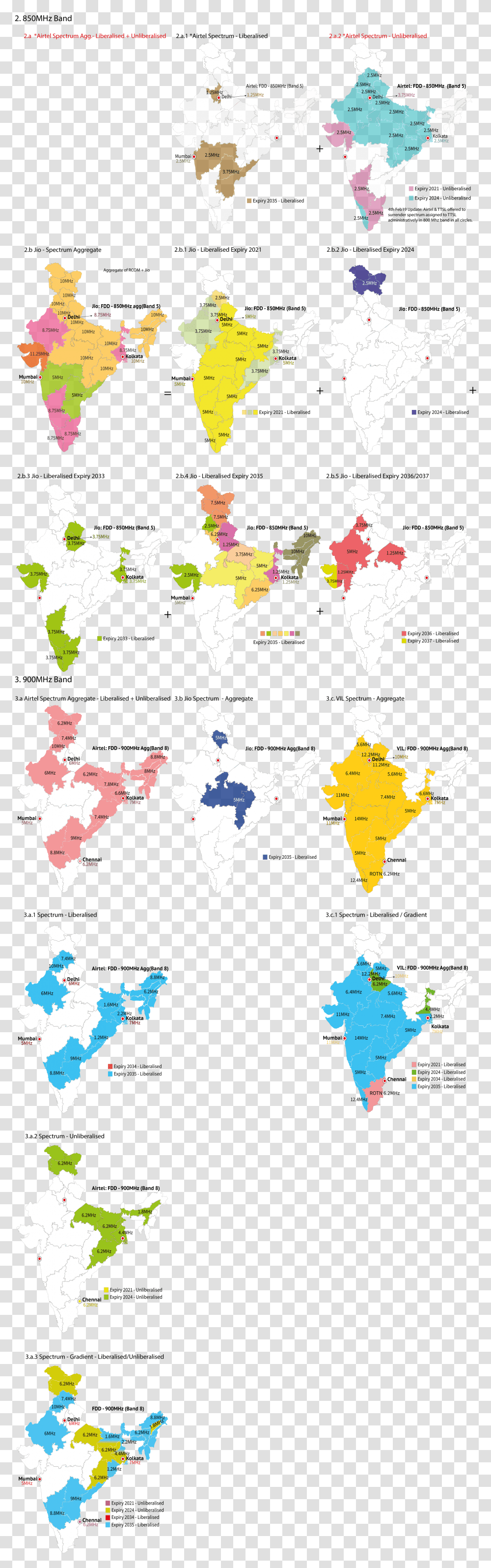 Spectrum Map India 2 Atlas, Diagram, Plot Transparent Png