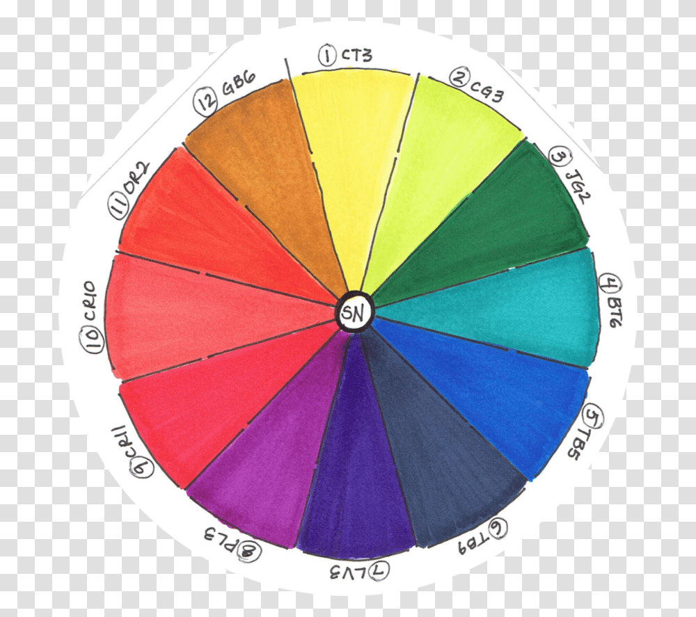 Spectrum Noir Color Wheel, Balloon, Plot, Armor Transparent Png