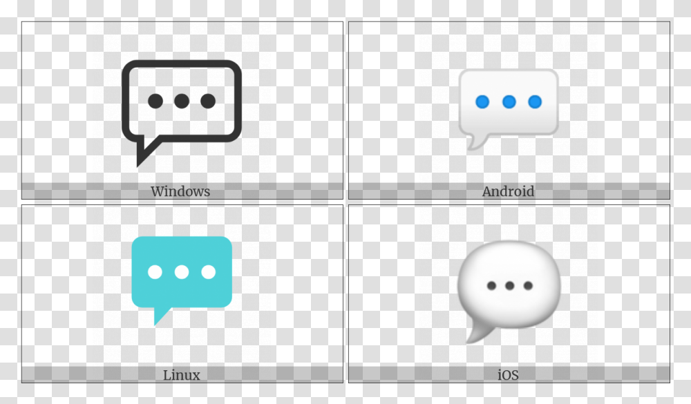 Speech Balloon On Various Operating Systems, Pac Man, Video Gaming Transparent Png