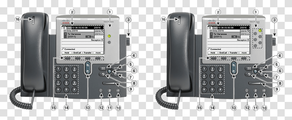 Speed Dial Sheet For Phone 1 Telecommunications Engineering, Electronics, Mobile Phone, Cell Phone Transparent Png