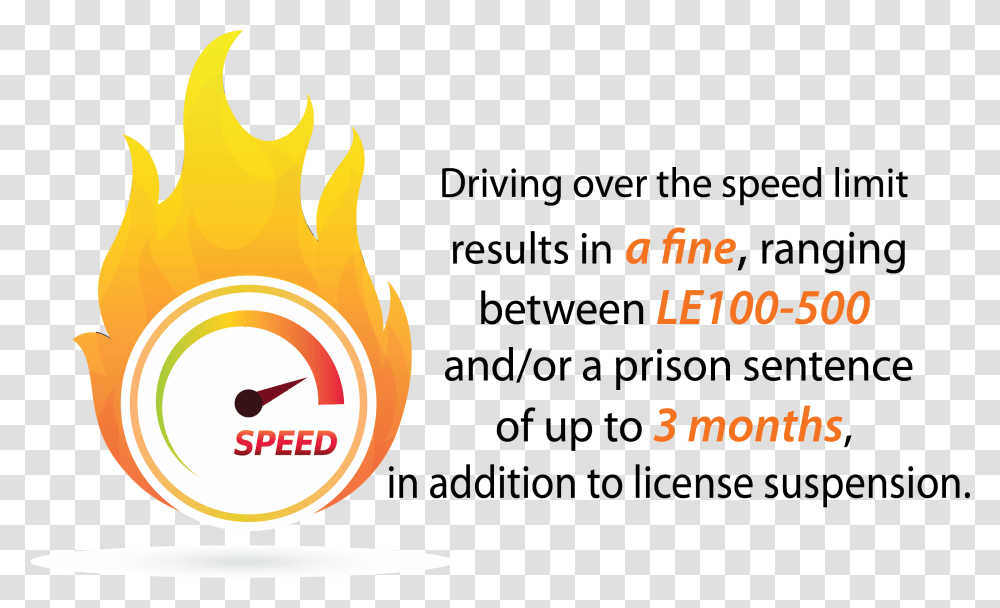 Speed Limit Graphic Design, Fire, Flame, Logo Transparent Png
