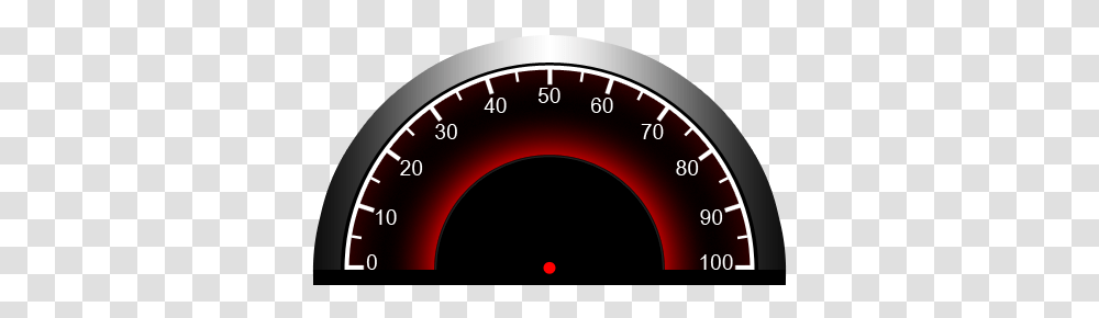 Speedometer, Car, Gauge, Disk, Tachometer Transparent Png