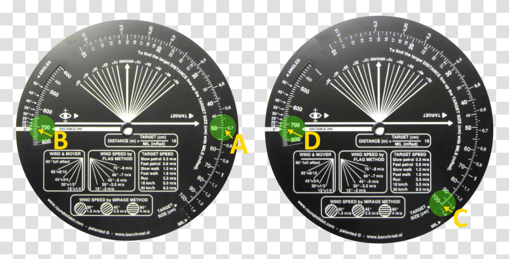 Speedometer, Compass, Wristwatch, Gauge Transparent Png