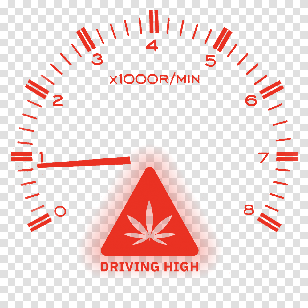 Speedometer, Gauge, Tachometer Transparent Png