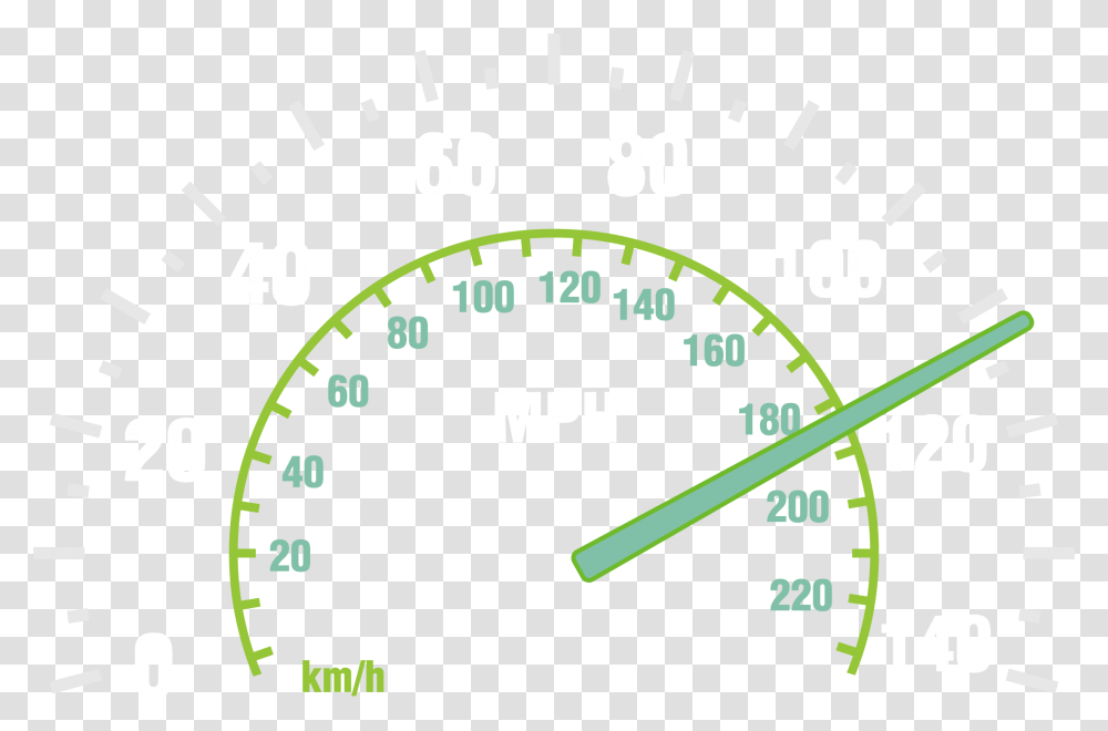 Speedometer, Plot, Gauge, Diagram Transparent Png