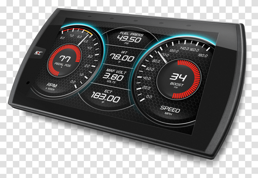 Speedometer Transparent Png