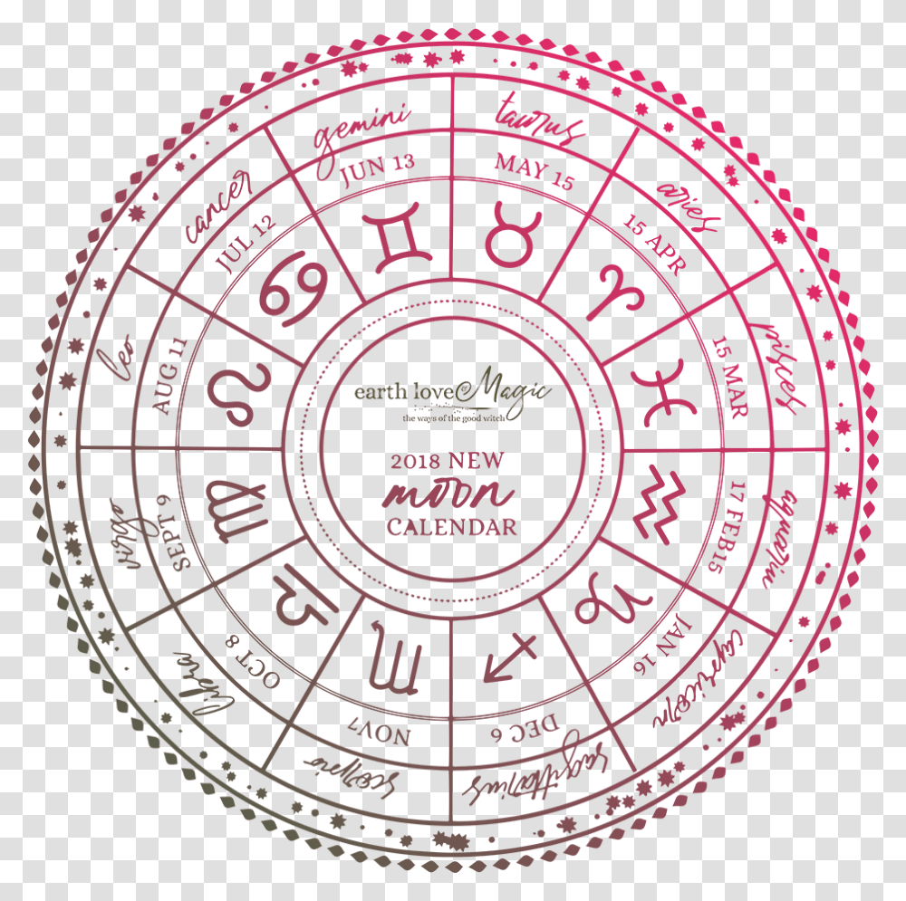 Spell Circle Circle, Compass, Rug, Astronomy Transparent Png