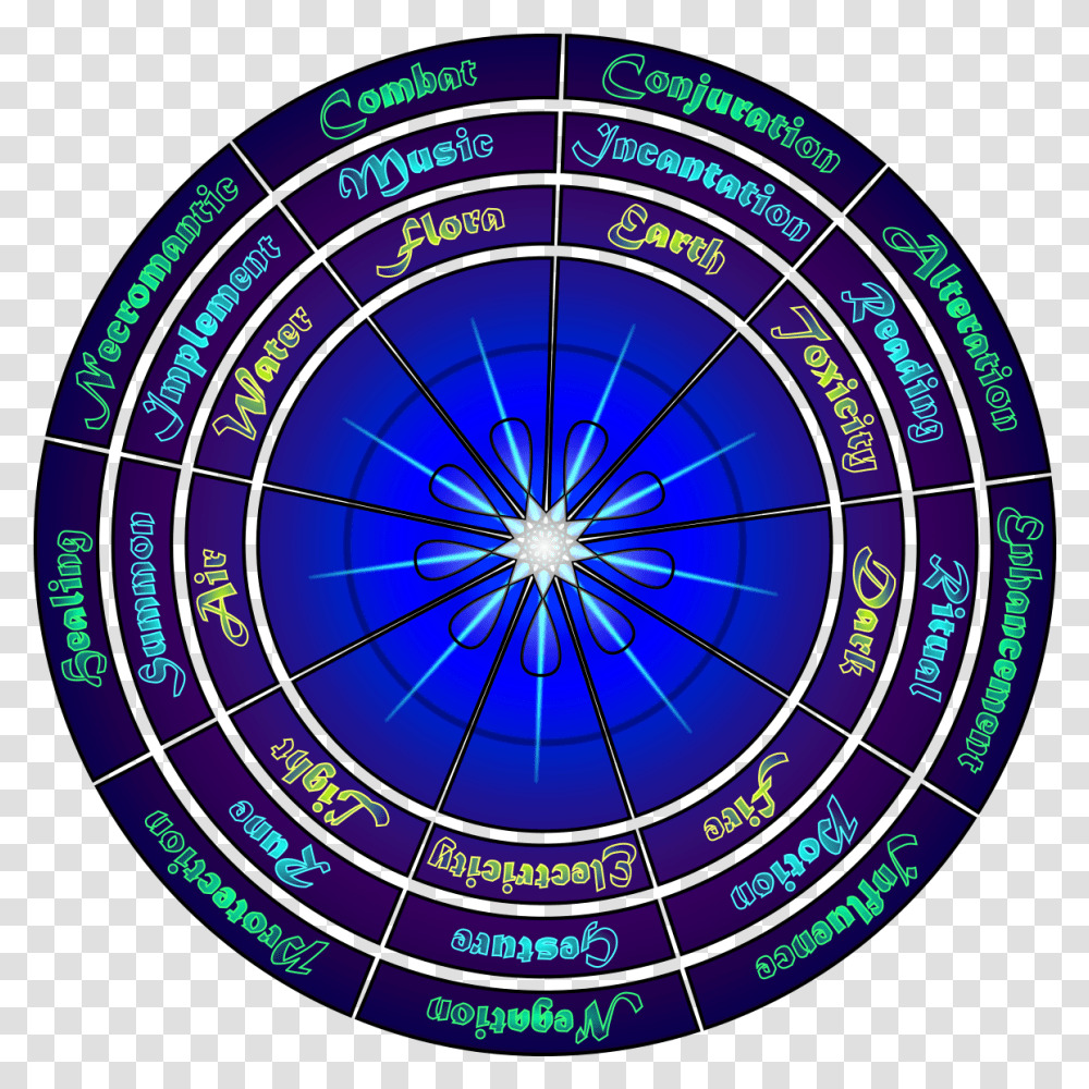 Spellcasting Order Of Nine Angles, Lighting, Sphere, Clock Tower, Architecture Transparent Png