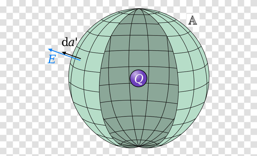 Sphere Inside A Sphere, Astronomy, Outer Space, Universe, Planet Transparent Png