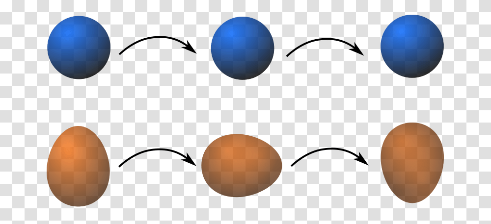 Sphere Vs Egg Transparent Png