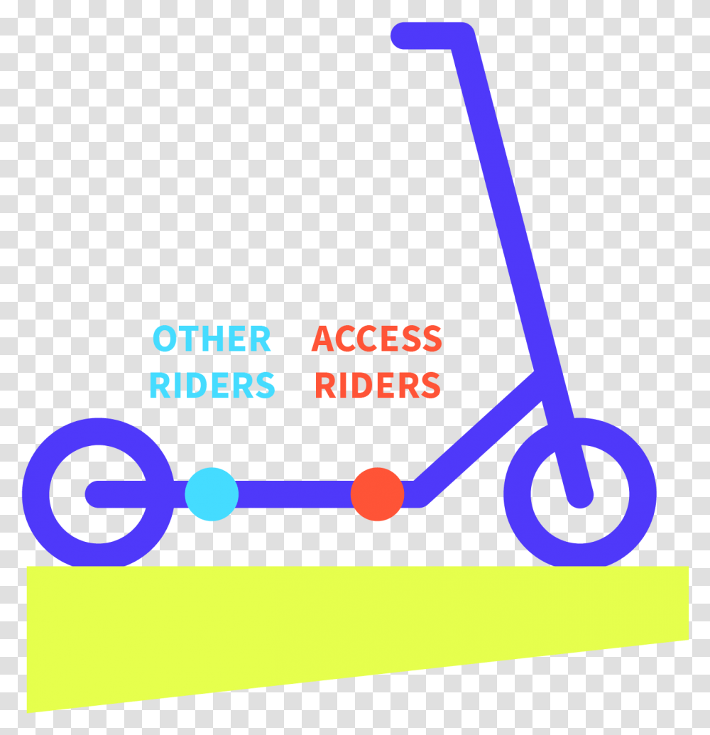 Spin Access Language, Scooter, Vehicle, Transportation, Shopping Cart Transparent Png