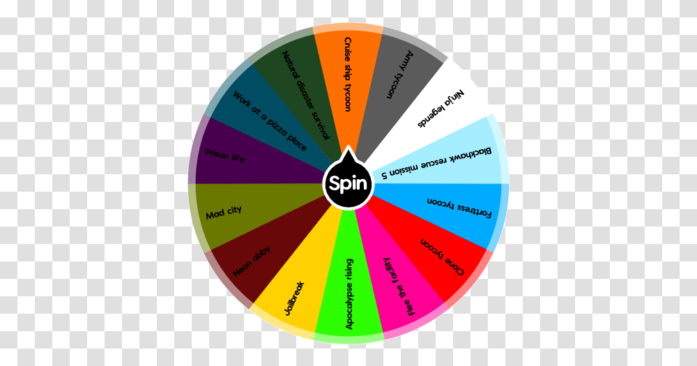 Spin The Wheel Roblox Games Jailbreak Logo, Diagram, Plot, Disk, Word Transparent Png