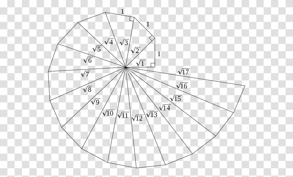 Spiral Of Theodorus, Gray, World Of Warcraft Transparent Png
