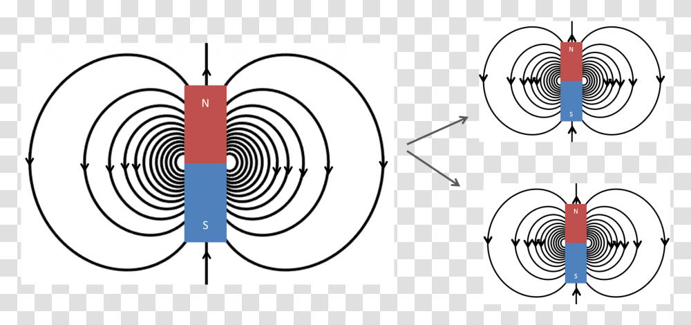Spiral, Plot, Shooting Range, Diagram Transparent Png