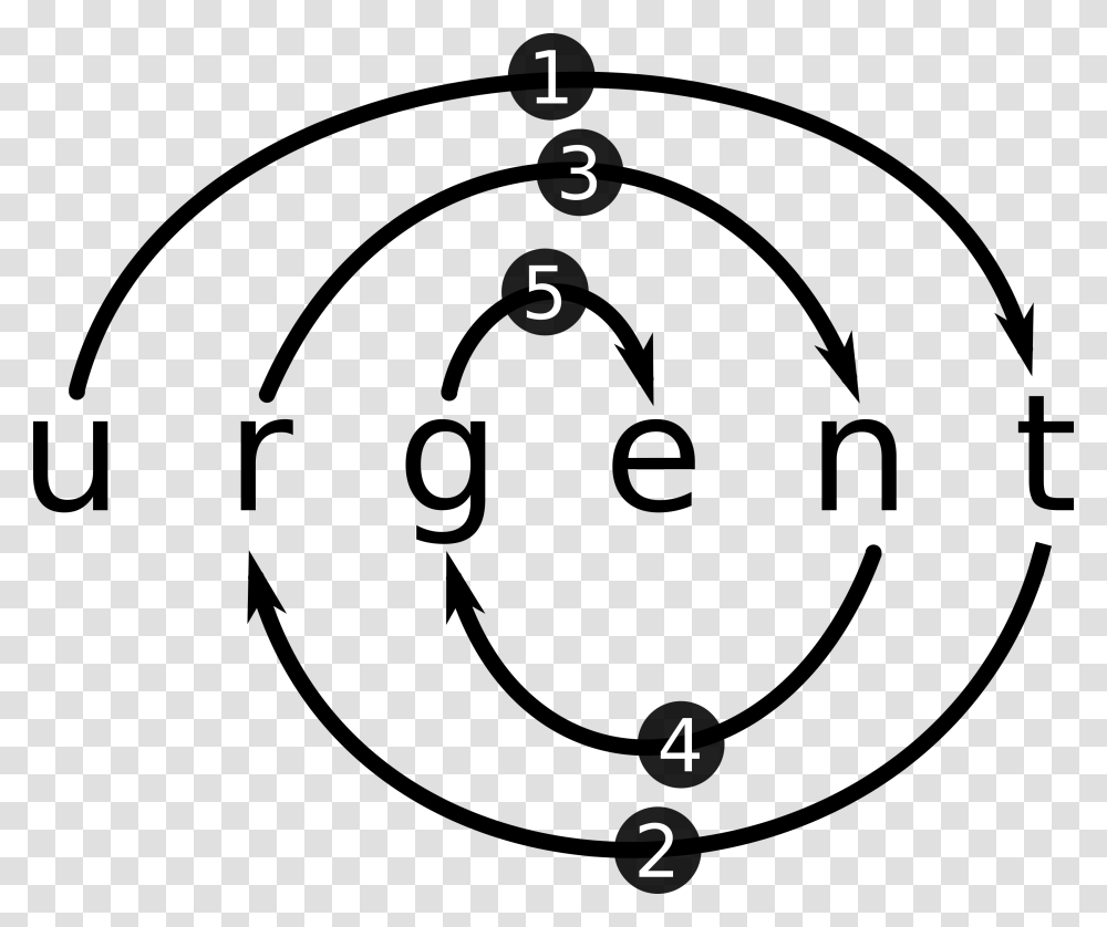 Spiral, Number, Alphabet Transparent Png