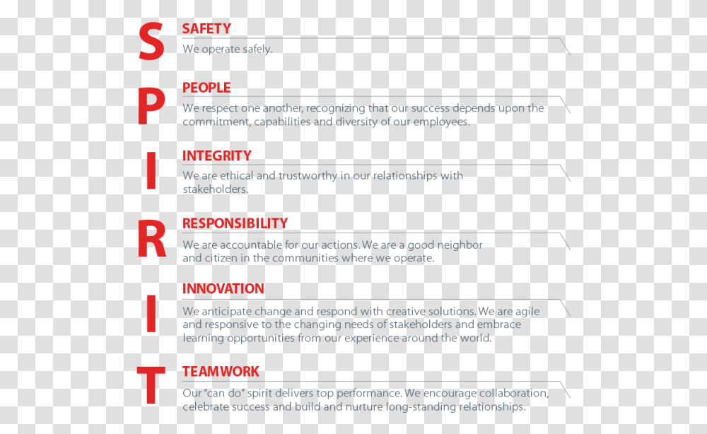 Spirit Values, Page, Menu, Flyer Transparent Png