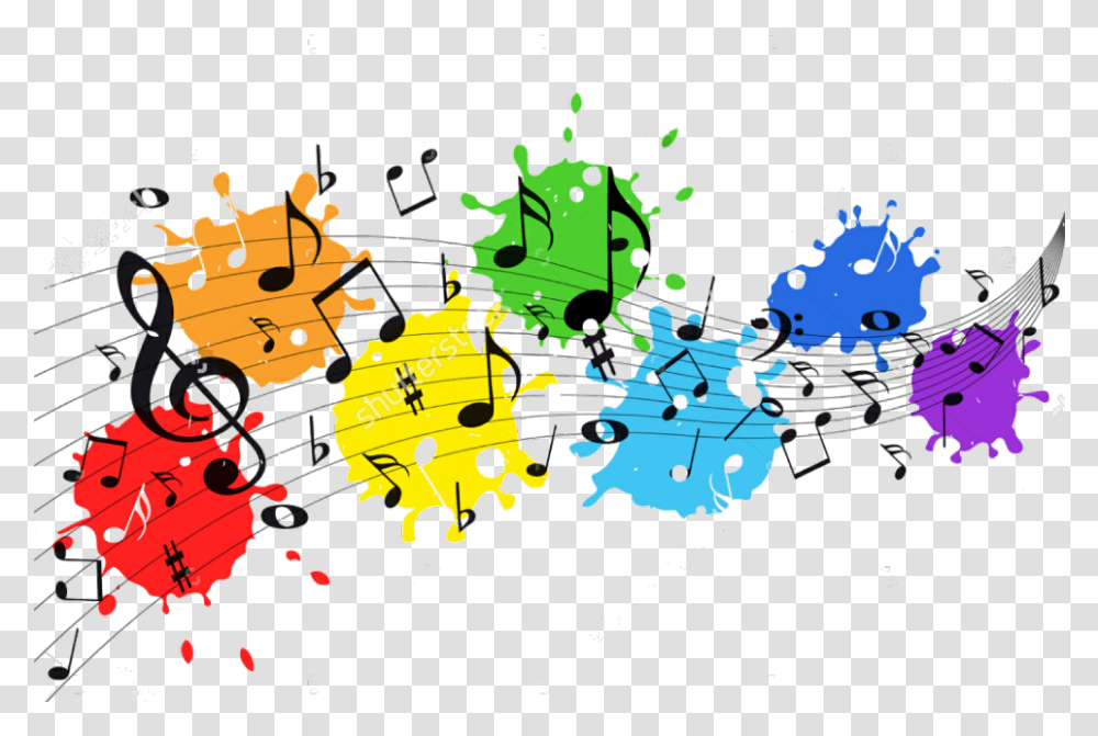 Splatter Paint Paintsplatter Splatterpaint Music Music Notes In Color, Map, Diagram, Plot, Atlas Transparent Png