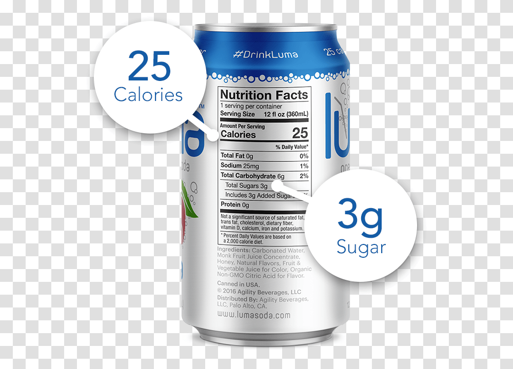 Sports Drink, Tin, Can, Paint Container, Flyer Transparent Png