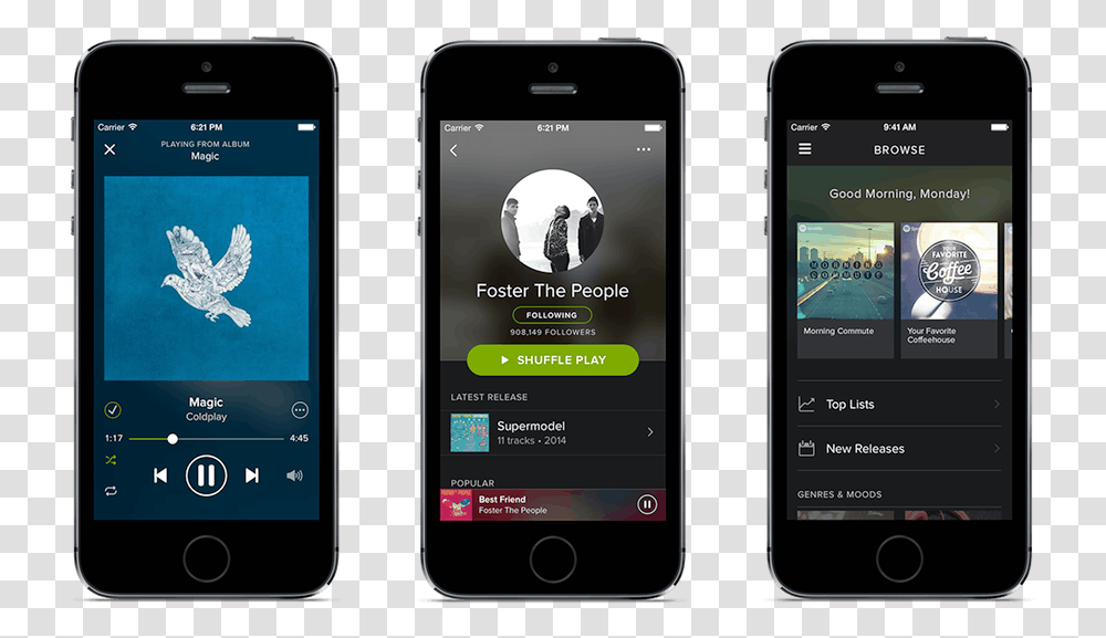 Spotify En Ios, Mobile Phone, Electronics, Cell Phone, Person Transparent Png