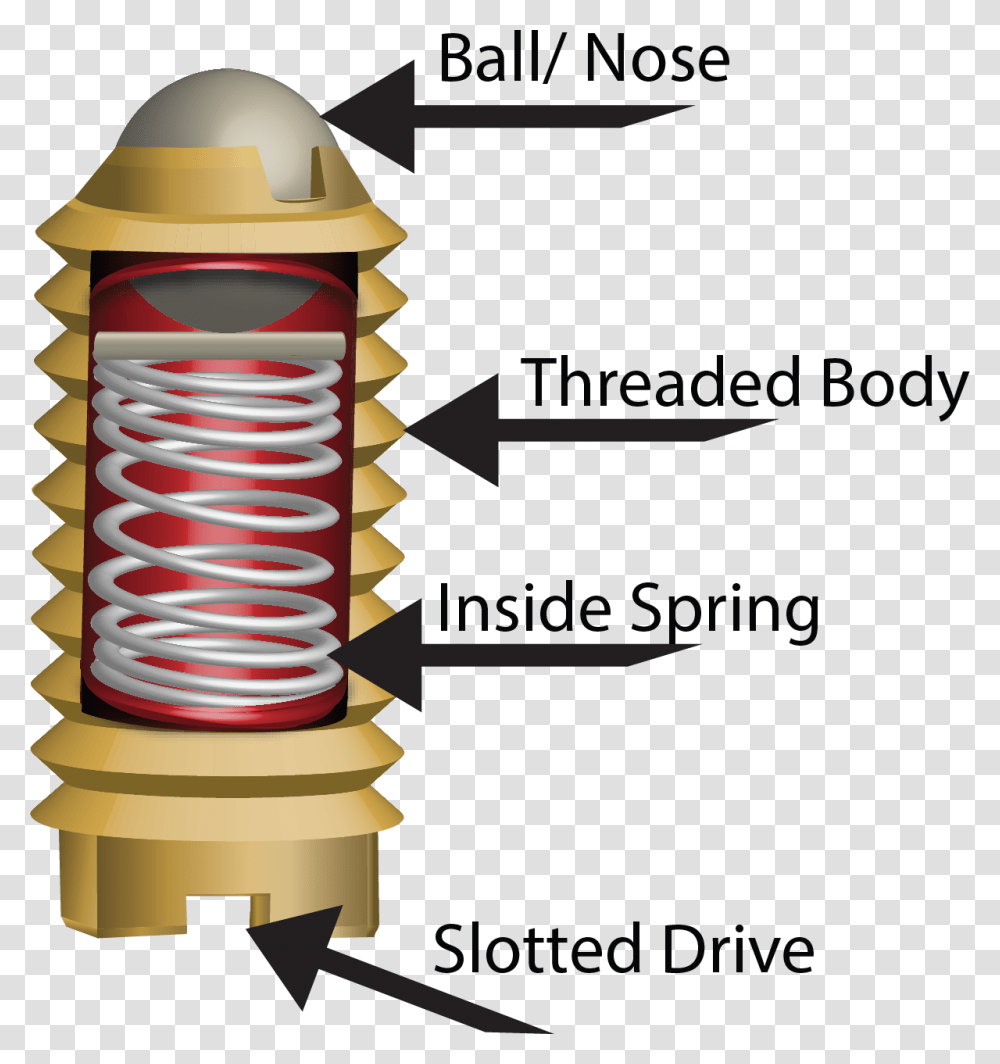 Spring Loaded Pin Mechanism, Spiral, Coil, Rotor, Machine Transparent Png