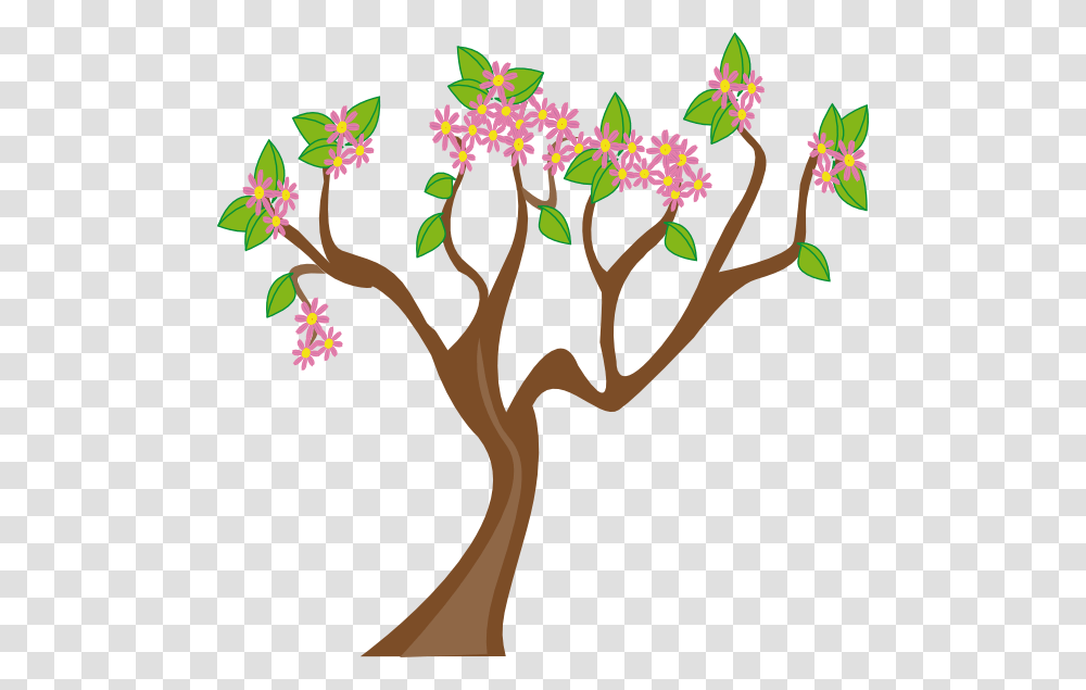 Spring Tree Clip Art, Floral Design, Pattern, Plant Transparent Png