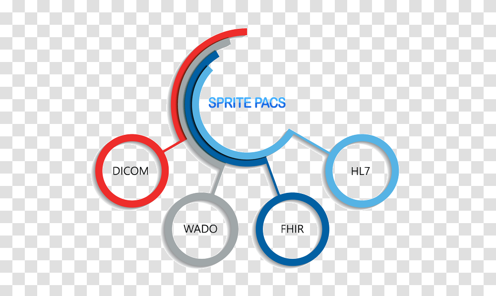 Sprite Communications, Plot, Diagram, Label Transparent Png