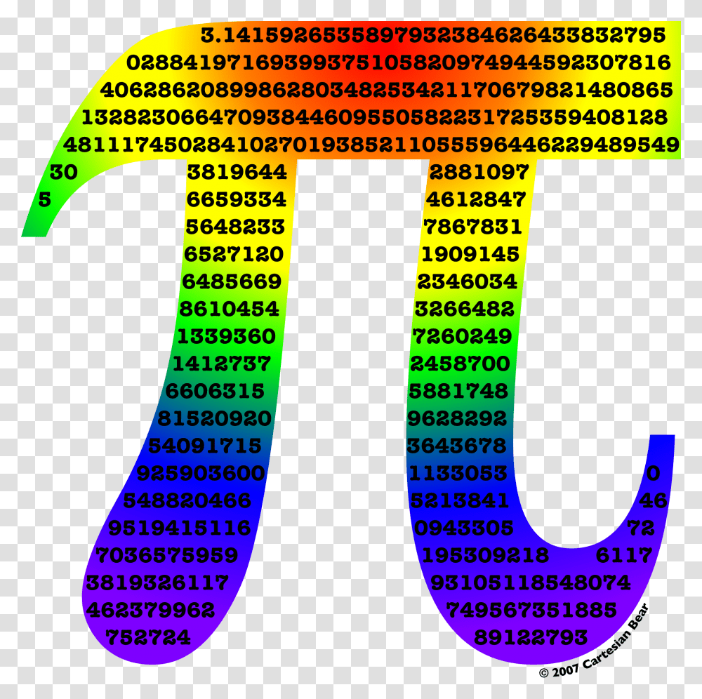 Spurdo Pi In Math, Alphabet, Logo Transparent Png