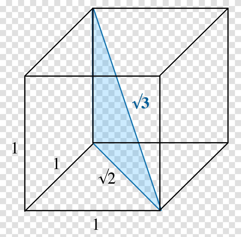 Square Root Of 3 In Cube 3 Cube, Transportation, Vehicle, Boat, Sailboat Transparent Png