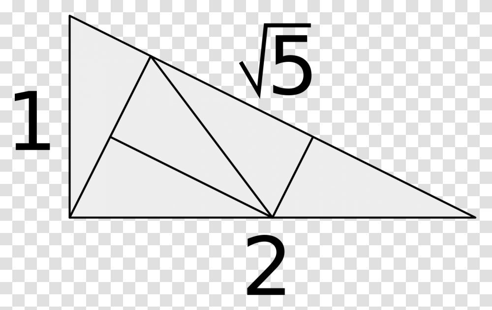 Square Root Of 5 Triangle Transparent Png