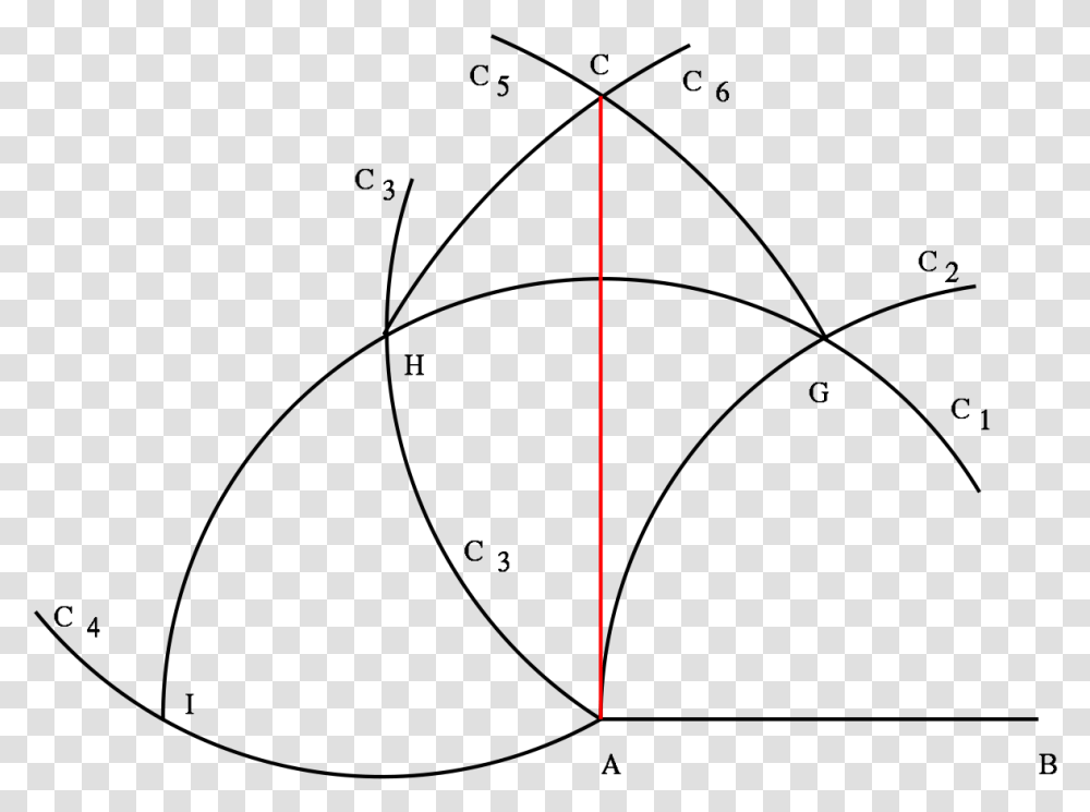 Square Root, Plot, Pattern, Diagram Transparent Png