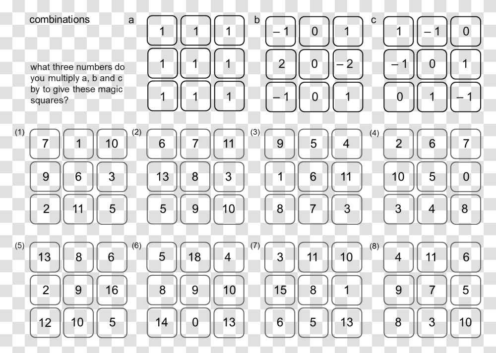 Square Vector, Computer Keyboard, Electronics, Silhouette, Pattern Transparent Png