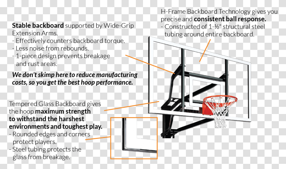 Stable Tempered Glass Backboard Supported By Wide Grip Basketball, Utility Pole, Plot, Sport, Vehicle Transparent Png