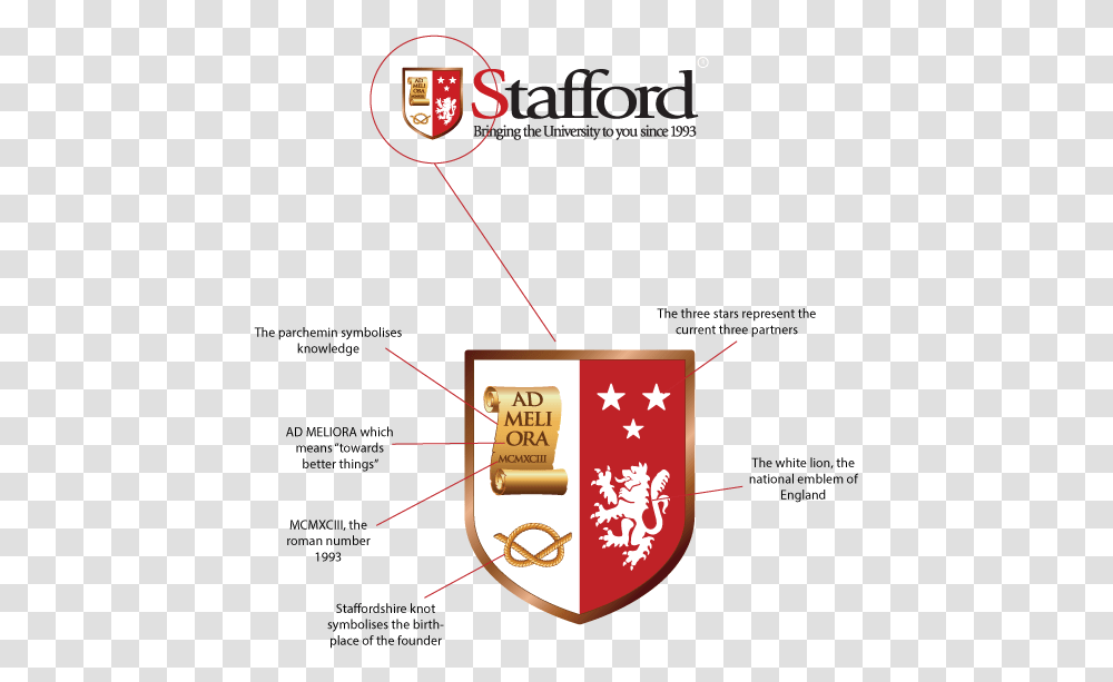 Stafford Global, Label, Armor, Logo Transparent Png