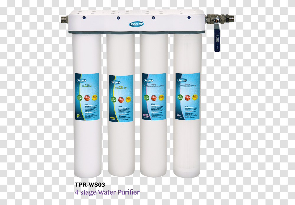 Stage Water Purifier Cylinder, Heater, Appliance, Space Heater Transparent Png