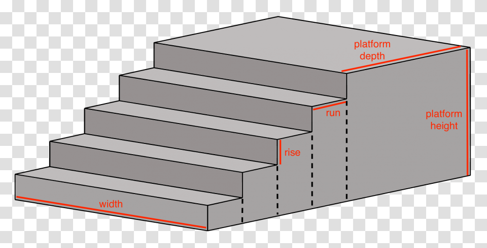 Staircase Clipart Concrete Stair Dimensions, Building, Machine, Architecture, Tabletop Transparent Png