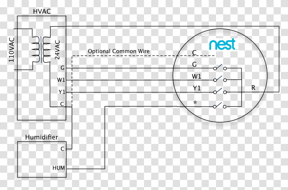 Stand Alone Hum 1 Wire At Nest Wiring Diagram, Pac Man, Super Mario Transparent Png