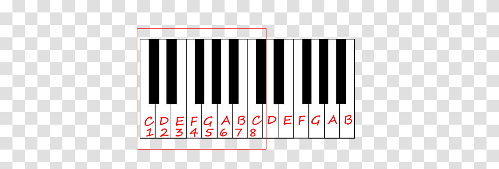 Standard Left Hand Patterns For Piano Explained, Electronics, Keyboard, Scoreboard Transparent Png