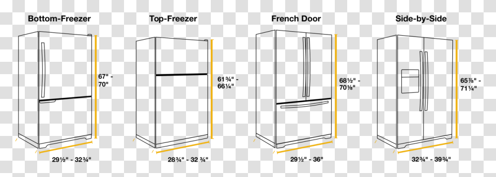 Standard Refrigerator Sizes For Bottom Freezer Top Refrigerator Dimensions, Plot, Screen, Pole Vault Transparent Png
