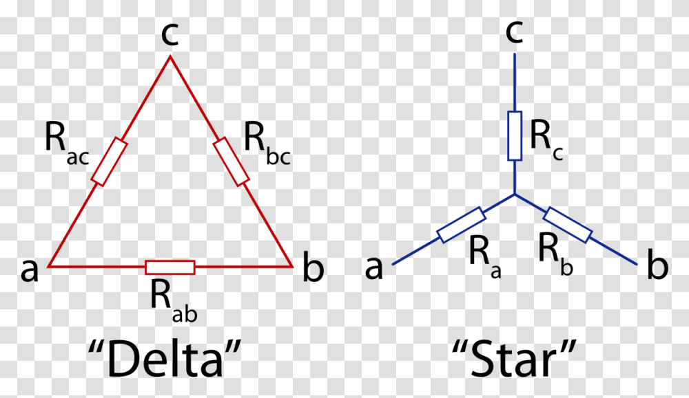 Symbol delta Delta Symbol