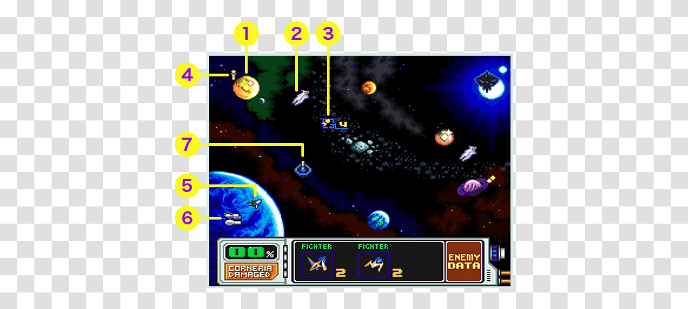 Star Fox 2 Manual Combat Nintendo Classic Mini Super Star Fox 2, Scoreboard, Angry Birds, Final Fantasy Transparent Png