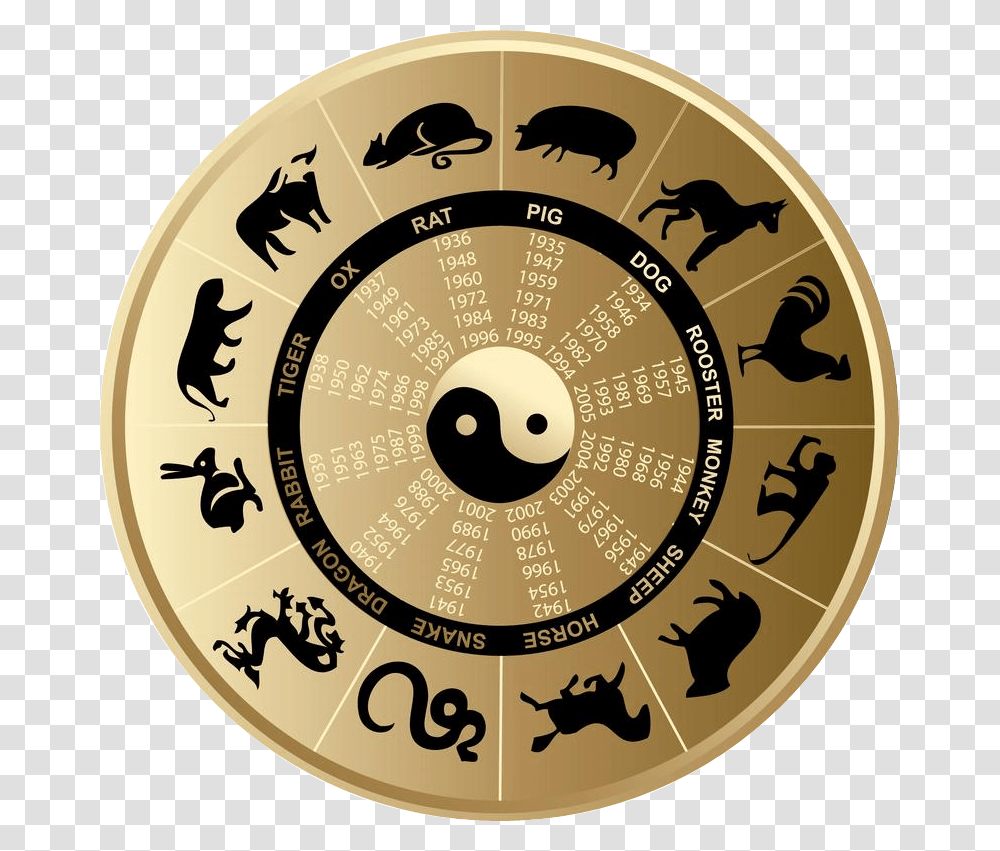 Star Sign Chinese Symbols, Compass, Clock Tower, Architecture, Building Transparent Png