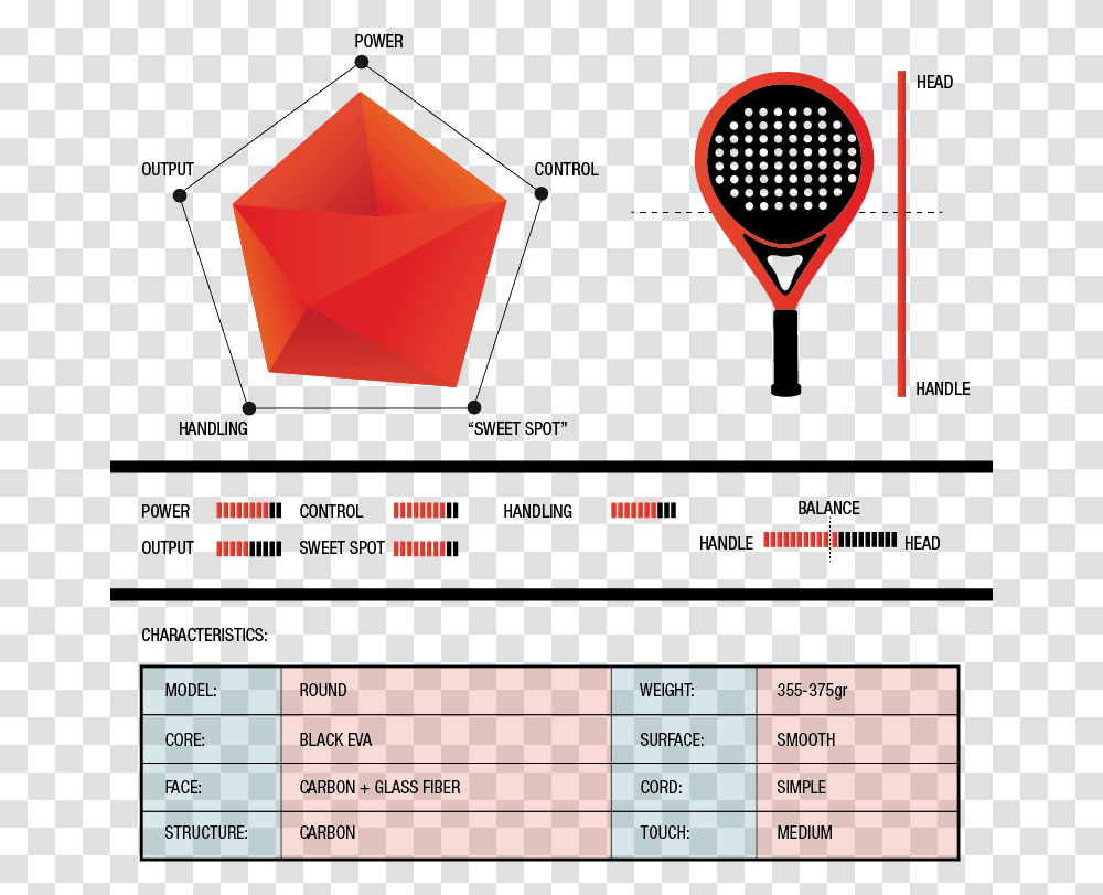 Star Vie Metheora Warrior, Plot, Diagram, Crystal Transparent Png