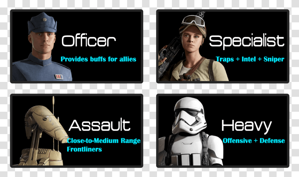 Star Wars Battlefront Poster, Person, Helmet, Hat Transparent Png