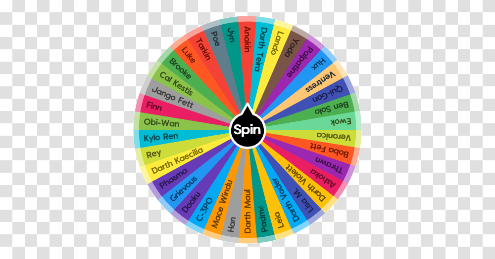 Star Wars Characters Spin The Wheel App Dot, Sphere, Balloon, Compass, GPS Transparent Png