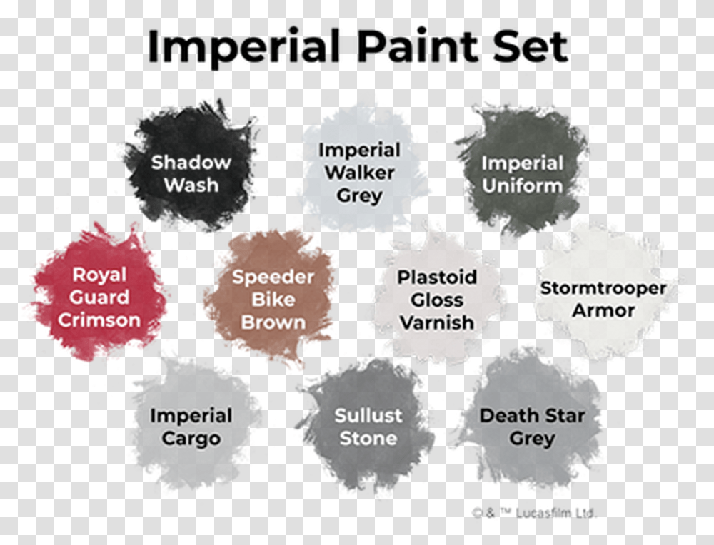 Star Wars Legion Imperial Paint Set, Diagram, Nature, Plot, Vegetation Transparent Png